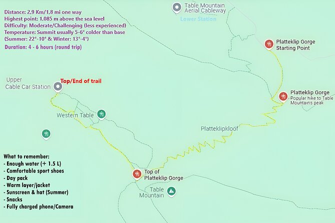 African Wonder of Nature Table Mountain Hike. - Route Choices on Table Mountain: Platteklip Gorge and Beyond