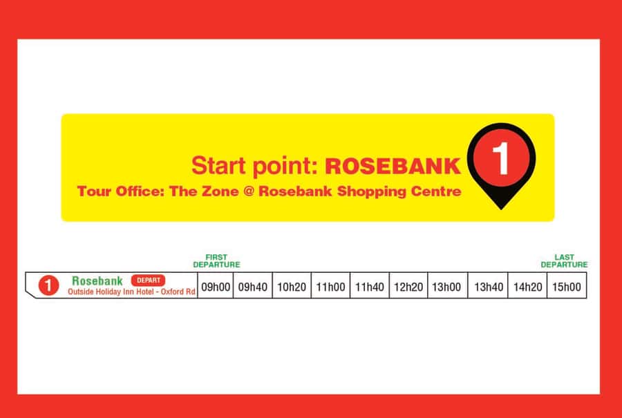 Johannesburg: Hop-On Hop-Off Bus with Optional Soweto Tour - Price and Value: What $23 Gets You, and What It Does Not