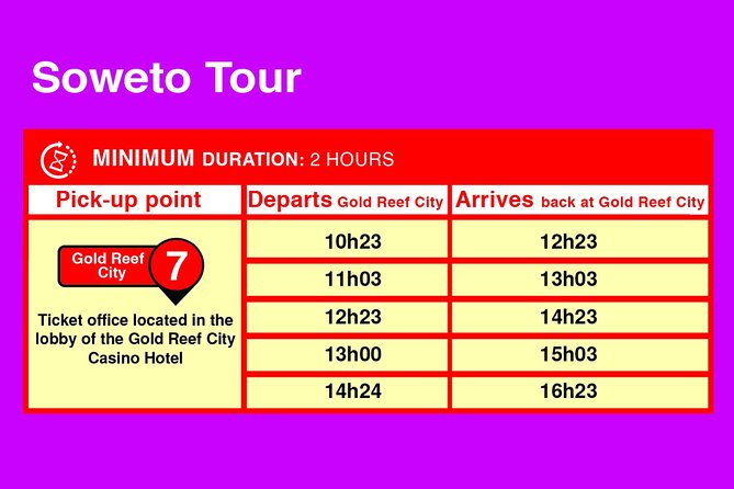 Soweto Township Tour - Why this 2-hour Soweto route actually works