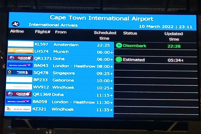 Transfer from Cape Town City Center to Cape Town Airport - Who This Airport Transfer Works Best For